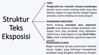 Presentation-Materi Struktur Teks Eksposisi pptx Presentation-Materi Struktur Teks Eksposisi pptx