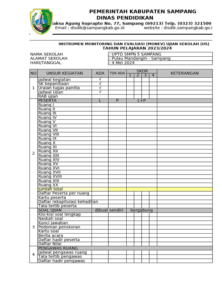 3 Fakta Mengejutkan dari Monev Ujian Sekolah 2026