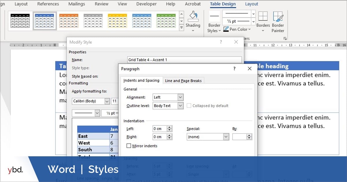 7 Cara Ubah Type Microsoft Word Document Default Sekaligus, Ternyata Semudah Ini