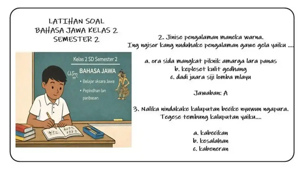 Ternyata 5 Fakta Soal Bahasa Jawa Kelas 2 Semester 2 2021 Masih Relevan di 2026