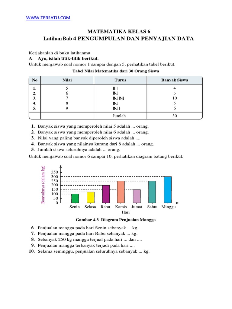 Ternyata Begini Trik Jitu Menaklukkan Latihan Soal Pengumpulan Data Kelas 4 SD yang Jarang Diketahui